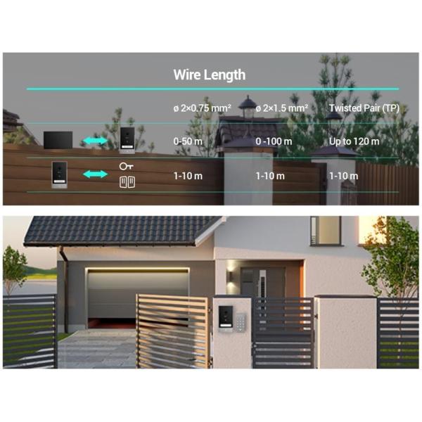 Ezviz TP7 - Chytrý domácí videotelefon s Wi-Fi (CS-TP7-R100-1W2TFC)2
