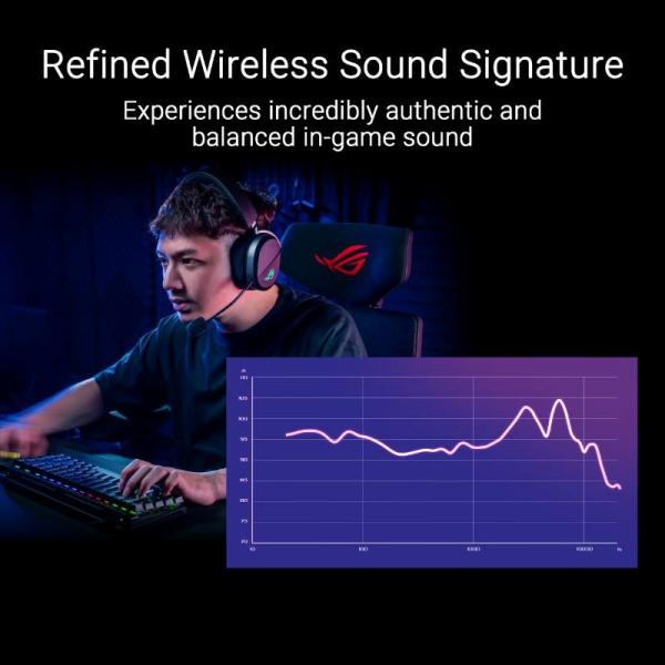 ASUS sluchátka ROG Pelta,  Bezdrátové BT a RF 2.4GHz,  ARGB,  černá10