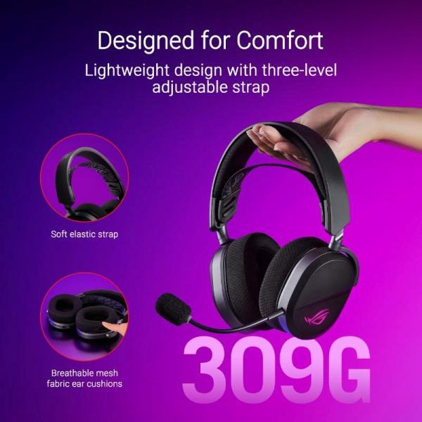 ASUS sluchátka ROG Pelta,  Bezdrátové BT a RF 2.4GHz,  ARGB,  černá13