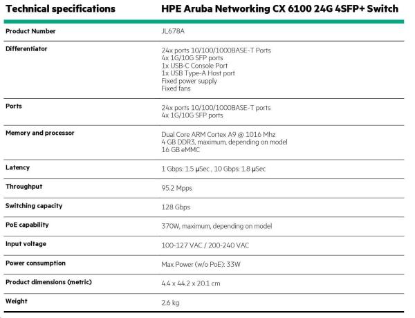 HPE Aruba Networking CX6100 24G 4SFP+ Switch JL678A1