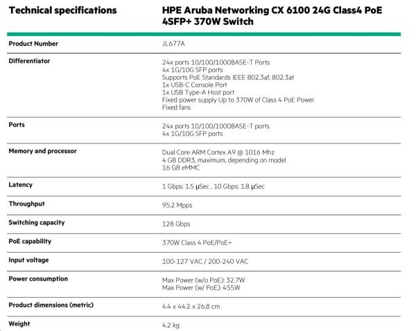 HPE Aruba Networking CX 6100 24G Class4 PoE 4SFP+ 370W Switch JL677A2