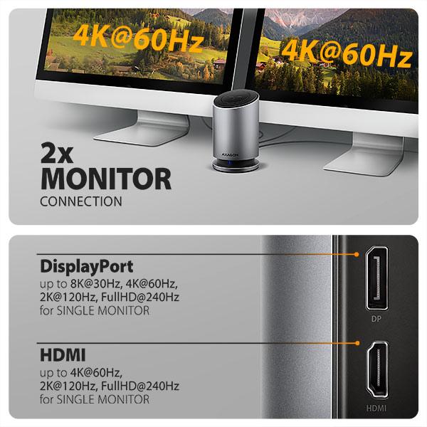 AXAGON HMC-WL9,  USB 10Gbps hub s Qi,  3x USB-A,  USB-C,  HDMI & DP 4k/ 60Hz,  RJ-45 GLAN,  PD 100W,  kábel USB-C 60cm6