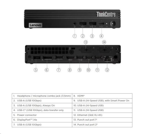 LENOVO PC ThinkCentre M75q Gen 5 Tiny- Ryzen™ 5 8500GE, 16GB, 512SSD, HDMI, DP, AMD Radeon™ 740M, W11P, 3Y Onsite4