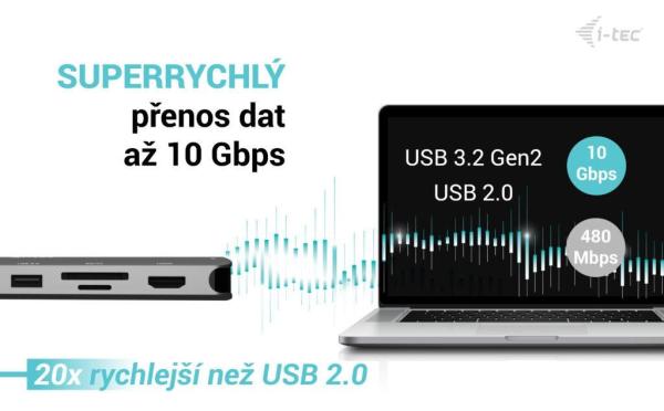 i-tec USB-C Metal Nano 3x Display Dock,  2x HDMI 1x USB-C video, PD 140W + Universal Charger 140 W7
