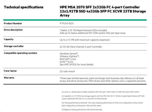 HPE MSA 2070 SFF 2x32Gb FC 4-port Controller 12x1.92TB SSD 4x32Gb SFP FC XCVR S3Y23A 23TB Storage Array Smart Choice4