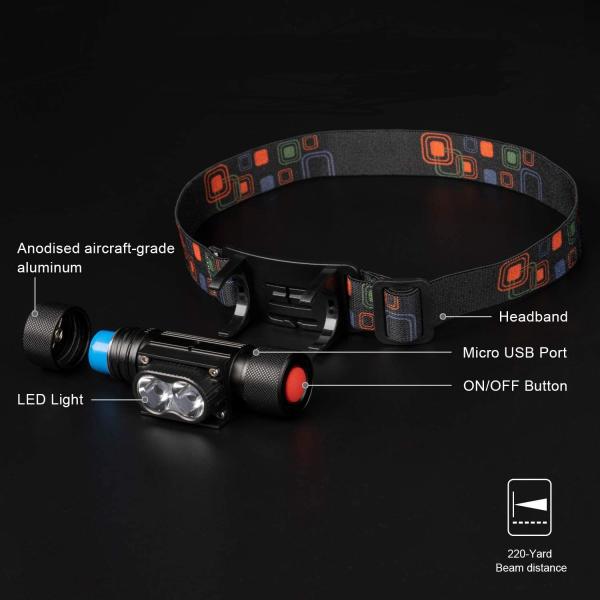 Solight LED čelová nabíjecí svítilna,  650lm,  Li-Ion6