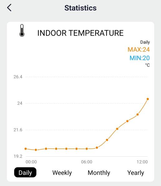 Solight profesionální smart WIFI meteostanice3