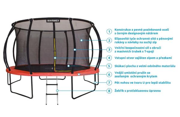 Marimex Premium trampolína 457 cm + vnitřní ochranná síť + schůdky ZDARMA2