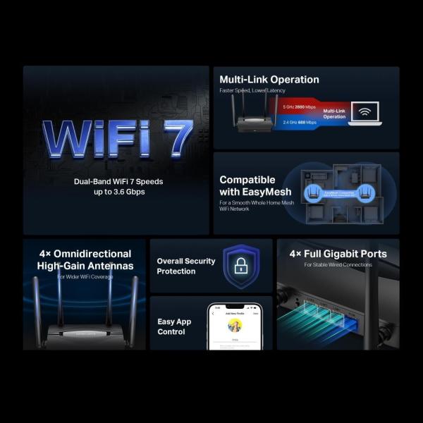 MERCUSYS MR25BE EasyMesh WiFi7 router (BE3600,  2, 4GHz/ 5GHz, 1xGbEWAN, 3xGbELAN)2