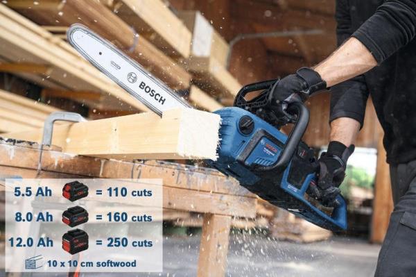 Bosch GKE 18V-40 řetězová pila,  rychlost řetězu 12.40 m/ s,  BITURBO,  kryt řetězu,  40cm lišta4