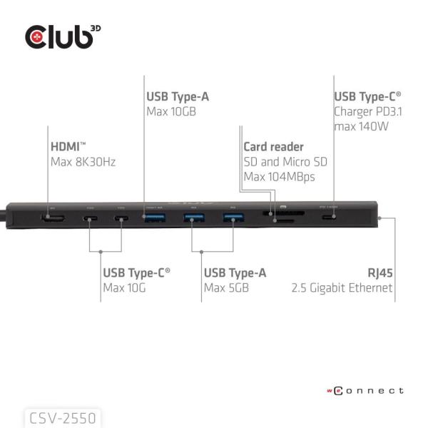 Club3D Dokovací stanice USB-C 10v1,  140W PD,  1xHDMI,  3xUSB-C,  3xUSB,  1xRJ45,  černá4