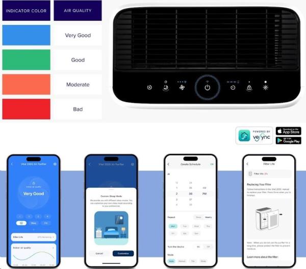 BAZAR - Levoit Vital 200S Pro SMART čistička vzduchu - Poškozený obal (Komplet)9