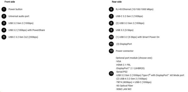 DELL PC Pro Max Micro FCM2250/ TPM/ U7-265/ 32GB/ 1TSSD/ Nvidia A1000/ 280W/ WLAN/ vPro/ Kb/ Mouse/ W11 Pro/ 3Y PS NBD5