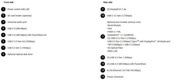 DELL PC Pro Max Slim FCS1250/ 360W/ TPM/ U7-265/ 32GB/ 1TB SSD/ Nvidia A1000/ vPro/ Kb/ Mouse/ W11 Pro/ 3Y PS NBD4