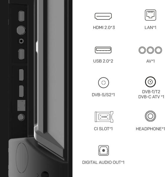 Metz 65MUD7000Z 65" TV,  4K Ultra HD,  LED,  Bluetooth,  WiFi,  Google TV,  HDR,  DTS Studio Sound7