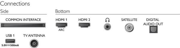 Philips 43PFS5507/12 43" TV, Full HD, HDMI, Pixel Plus HD, EPG, Dolby Bass Enhancement4