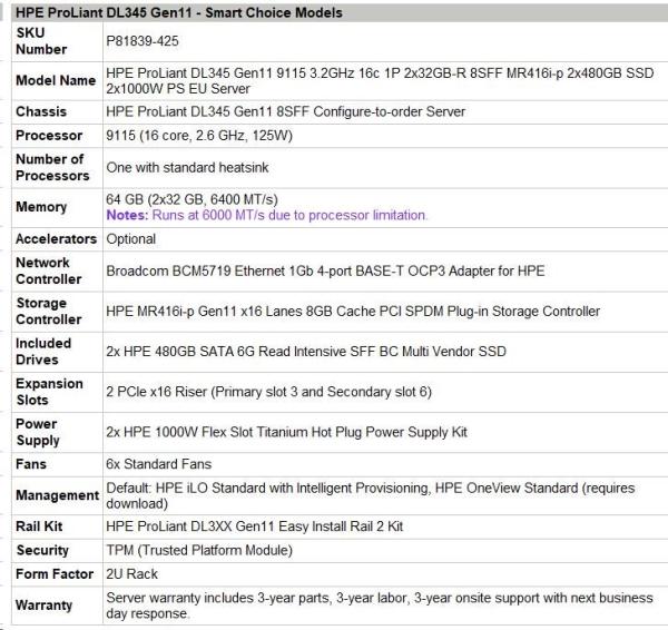 HPE PL DL345g11 AMD Epyc 9115 (2.6G/ 16C) 2x32G (P64985) 2x480G (P40497) 2x1000W MR416i-p 8SFF 4p1G Smart Choice6