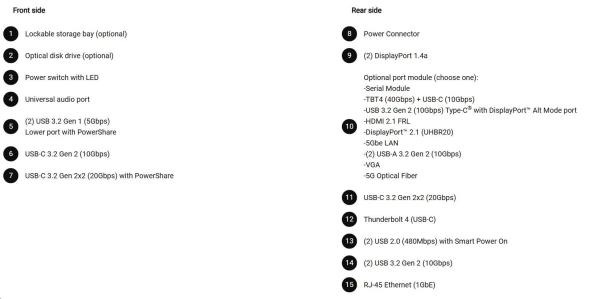 DELL PC Pro Max Tower T2 FCT2250/ 1500W/ TPM/ U9-285/ 32GB/ 1TSSD/ Integrated/ vPro/ Kb/ Mouse/ W11 Pro/ 3Y PS NBD5