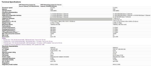 HPE Networking Instant On Secure Gateway 5-port SmartRate 2.5G PoE+ 64W SG2505P3