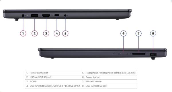 LENOVO NTB IdeaPad Slim 3 15AHP10 - AMD Ryzen 7 8840HS, 15.3" WUXGA IPS, 16GB, 512SSD, HDMI, Radeon 780M, W11H, 2Y CC4