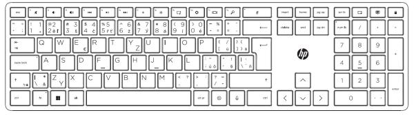 HP 125 G2 Wired USB Keyboard - ruská2