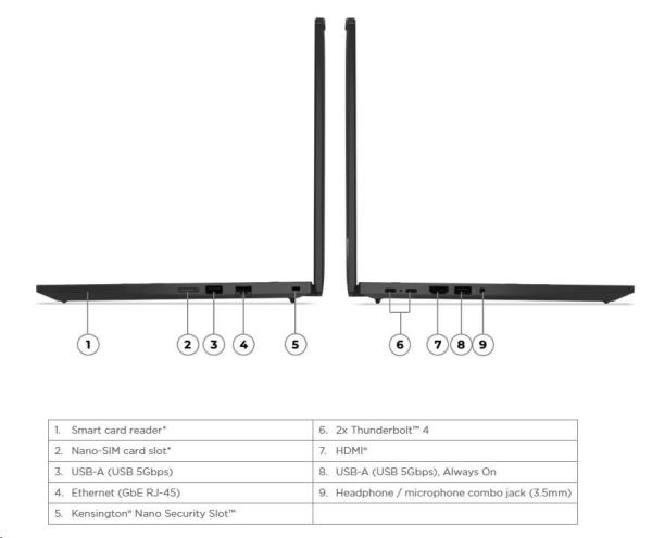 LENOVO NTB ThinkPad P14s G6 - AMD Ryzen AI 7 PRO 350, 14" WUXGA IPS, 64GB, 1TSSD, HDMI, Int. AMD Radeon, W11P, 3Y Premier5