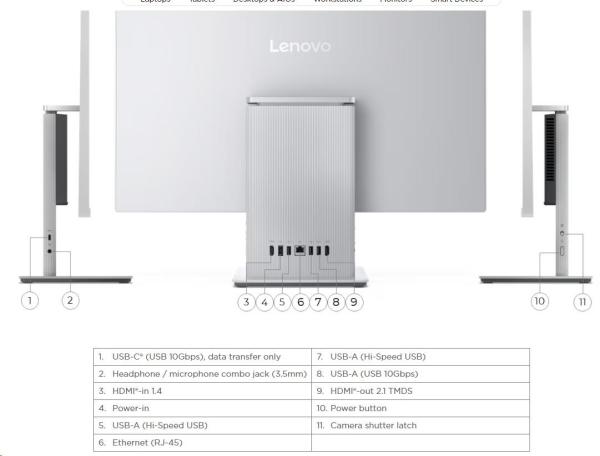 LENOVO PC IdeaCentre AIO 27IRH9 - i7-13620H, 27" QHD IPS, 32GB, 1TSSD, HDMI, Int. Intel UHD, W11H, 2Y CC4
