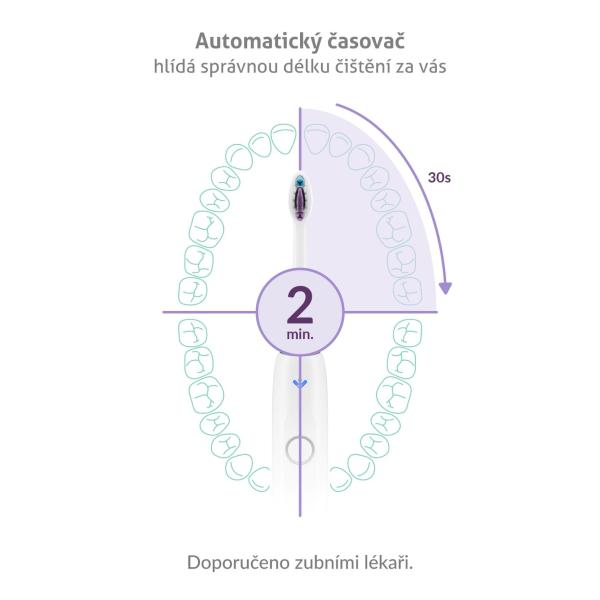 TrueLife SonicBrush Clean70 UV7