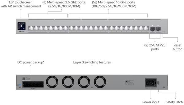 UBNT UniFi Switch USW-Pro-XG-245