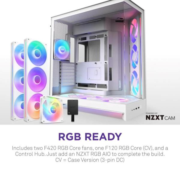 NZXT skříň H9 Flow ARGB+ dvoukomorová ATX  6xRGB 140 mm  1x 120mm fan  prosklená  controller  bílá2
