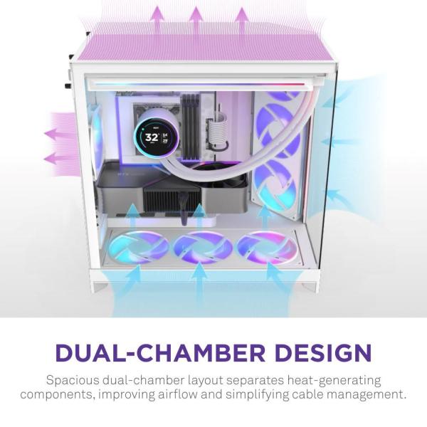NZXT skříň H9 Flow ARGB+ dvoukomorová ATX  6xRGB 140 mm  1x 120mm fan  prosklená  controller  bílá5