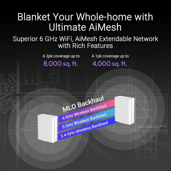 ASUS ZenWifi BQ16 3-pack,  WiFi7 Extendable Router,  AiMesh,  2x WAN/ LAN,  3x LAN,  1x USB 3.03