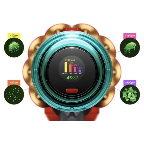 Dyson V12 Detect Slim Absolute 2023 Gold3