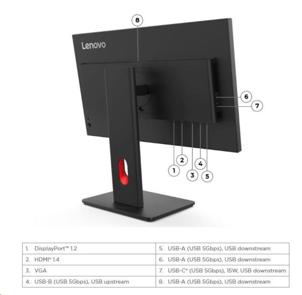 LENOVO LCD ThinkVision T24-40 23.8" IPS, matný, 16:9, 1920x1080, 178/ 178, 6ms, 250cd, 1500:1, DP, HDMI, VGA, VESA, PIVOT, 3Y2