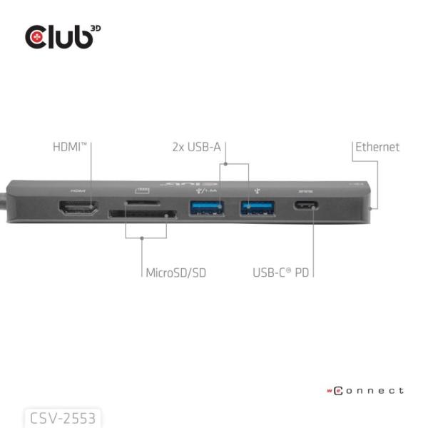 Club3D Dokovací stanice USB-C 7v1,  1xHDMI,  1xUSB-C PD,  2xUSB,  1xRJ45,  microSD/ SD,  černá4
