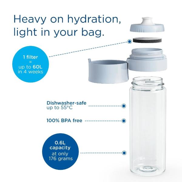 Brita Fill&Go Vital filtrační láhev na vodu,  zelená1