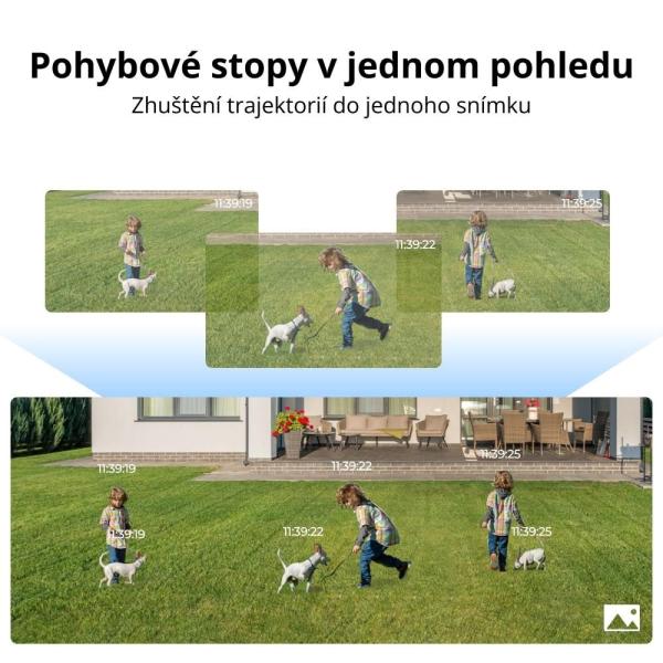 REOLINK bezpečnostní kamera Duo Series P750,  Duo 3 PoE,  4MP2