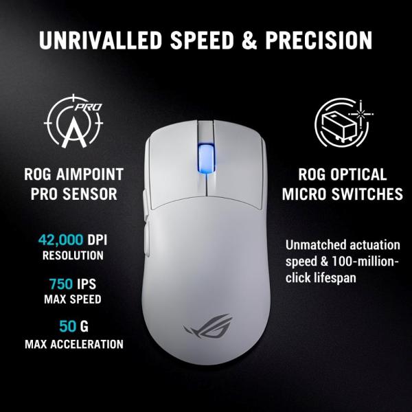 ASUS Herní myš ROG Harpe II Ace, Bezdrátová, bílá9