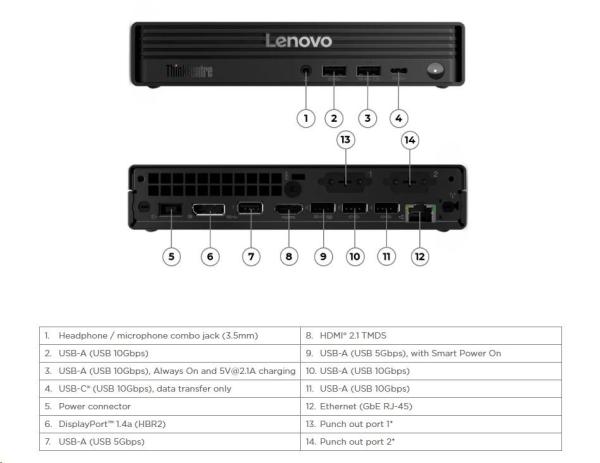 LENOVO PC ThinkCentre M70q G6 Tiny - Ultra 5 225T, 16GB, 512SSD, HDMI, DP, Int. Intel Graphics, W11P, 3Y Onsite4