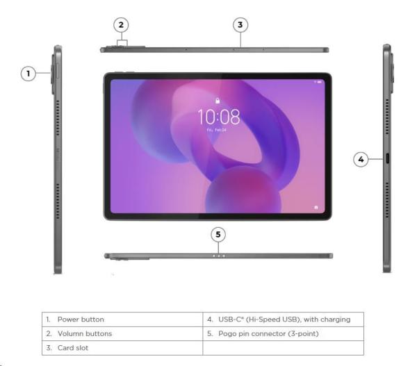 LENOVO TAB Idea Tab Plus - MediaTek Dimensity 6400, 12.1" 2.5K IPS, 8GB, 256SSD, Arm Mali-G57 MC2, Android 15, 2Y C5