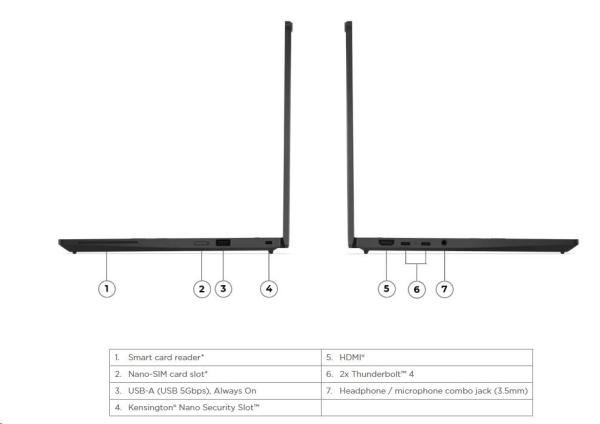 LENOVO NTB ThinkPad X13  Gen6 - Ultra 7 255U, 13.3" WUXGA IPS Touch, 32GB, 1TSSD, HDMI, Int. Intel® Graphics, W11P, 3Y Premier5