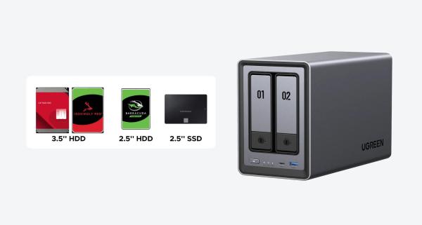UGREEN NASync DXP2800 (4C/ IntelN100/ 3, 4GHz/ 8GBRAM/ 2xSATA/ 2xM.2/ 1x2, 5GbE/ 2xUSB2.0/ 2xUSB3.2/ 1xUSB-C/ HDMI)1