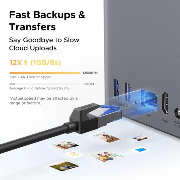 UGREEN NASync DH2300 (2x4C/ RockchipA76+A55/ 2, 2GHz/ 4GBRAM/ 2xSATA/ 1xGbE/ 2xUSB3.2/ 1xUSB-C/ HDMI)8