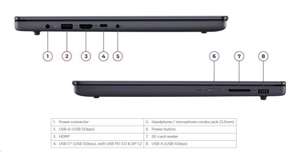 LENOVO NTB IdeaPad Slim 3 15IRH10 - i5-13420H, 15.3" WUXGA IPS, 16GB, 1TSSD, HDMI, Int. Intel UHD, W11H, 2Y CC4