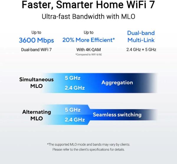 ASUS Router RT-BE58U V2,  IPv6,  WiFi 7,  1 GB RAM,  1x USB 3.2 Gen,  3600 Mb/ s5