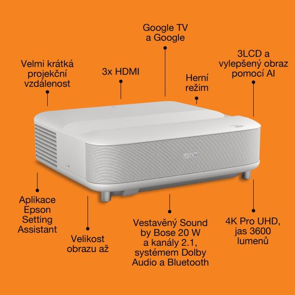 Epson Lifestudio Grand – EH-LS670W diamantová biela,  4K PRO-UHD,  3600lm,  HDMI,  USB,  Google TV,  240Hz4