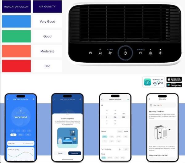BAZAR - Levoit VITAL 100S PRO SMART chytrá čistička vzduchu - Poškozený obal (Komplet)7