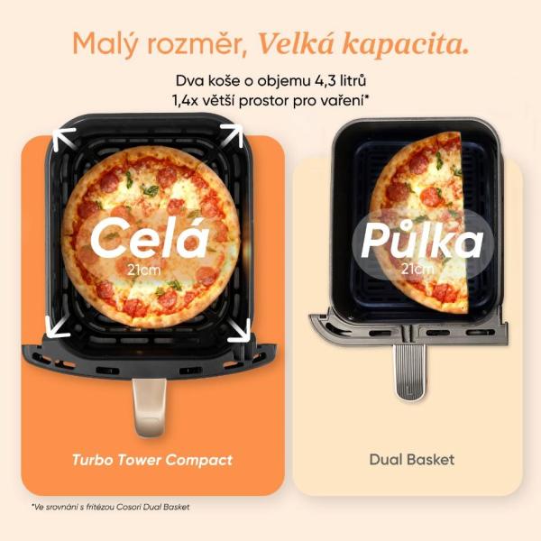 Cosori Turbo Tower Compact horkovzdušná fritéza 8, 6 L černá1