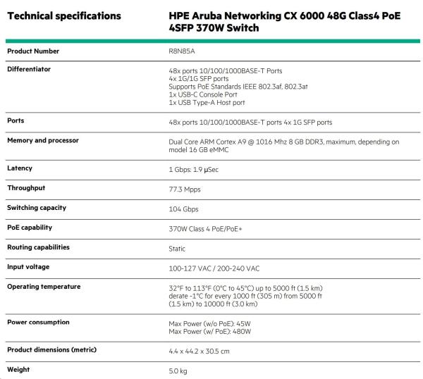 HPE Aruba Networking CX 6000 48G 4SFP Switch1