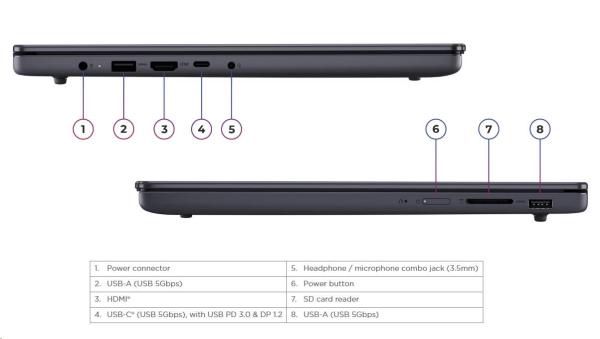 LENOVO NTB IdeaPad Slim 3 15IRH10 - i5-13420H, 15.3" WUXGA IPS, 16GB, 512SSD, HDMI, Int. Intel UHD, W11H, 2Y CC3